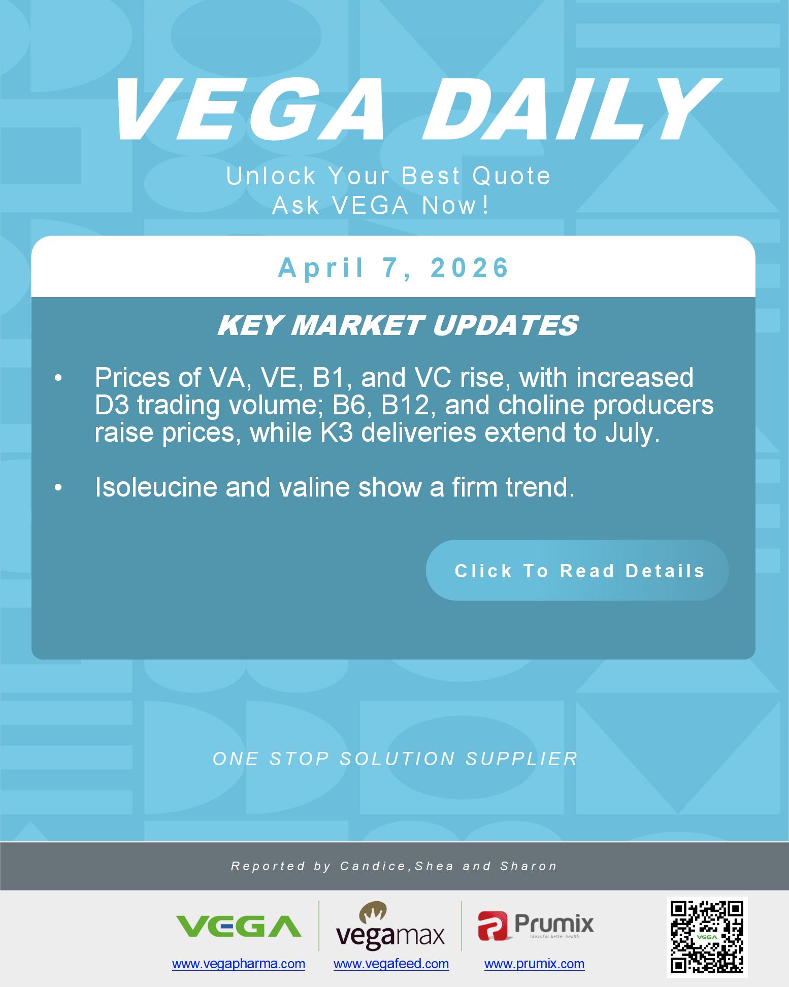 VEGA Daily 20260407 Vitamins Amino Acids Update.jpg